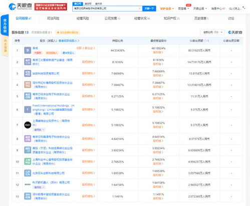 石头科技下场造车 小米生态链“硬核”进军，能否对标奔驰G系列？